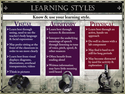 learning-styles1-7330690